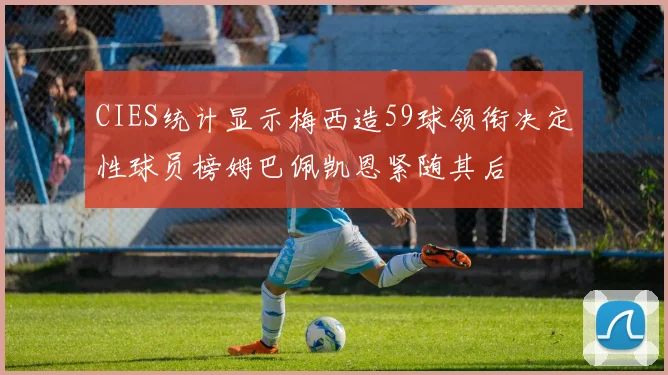 CIES统计显示梅西造59球领衔决定性球员榜姆巴佩凯恩紧随其后